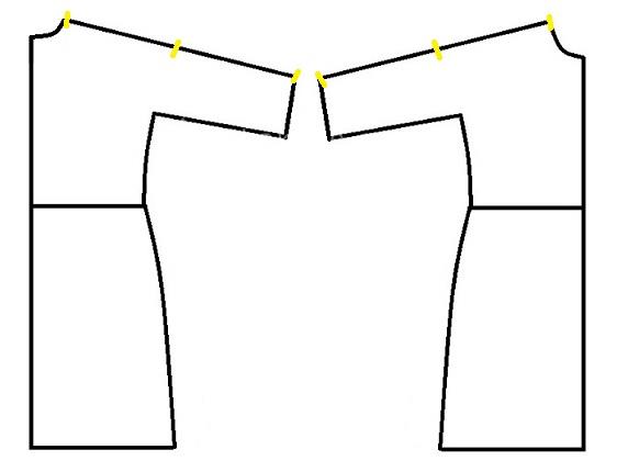 پرسش و پاسخ خیاطی به روش مولر